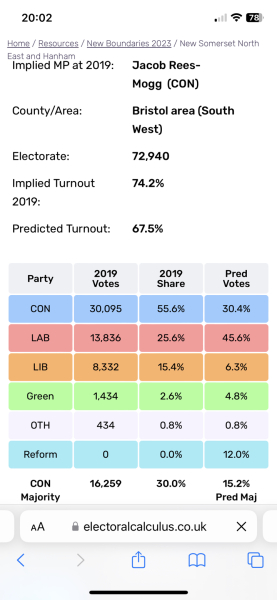 Thread 45 Sunak; Remove one letter and tell his future"