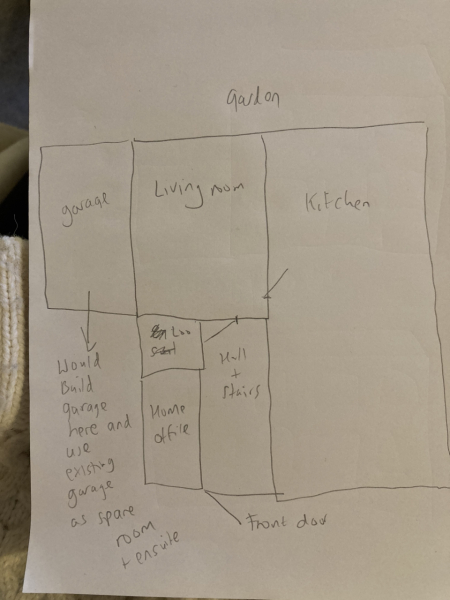 Need inspiration for garage to downstairs bedroom conversion