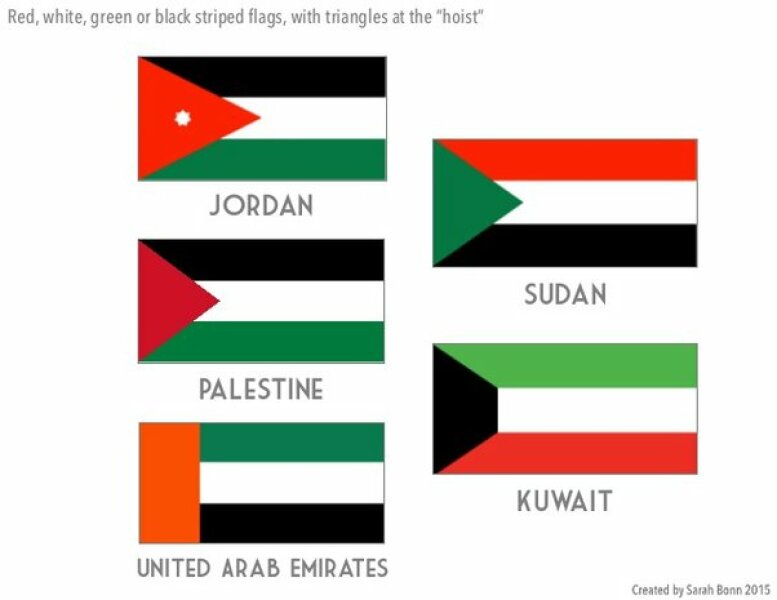 To say the London Palestinian marches should be stopped