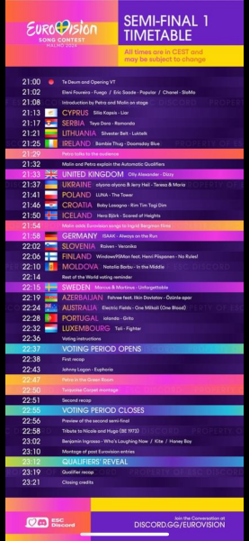 Eurovision 2024
