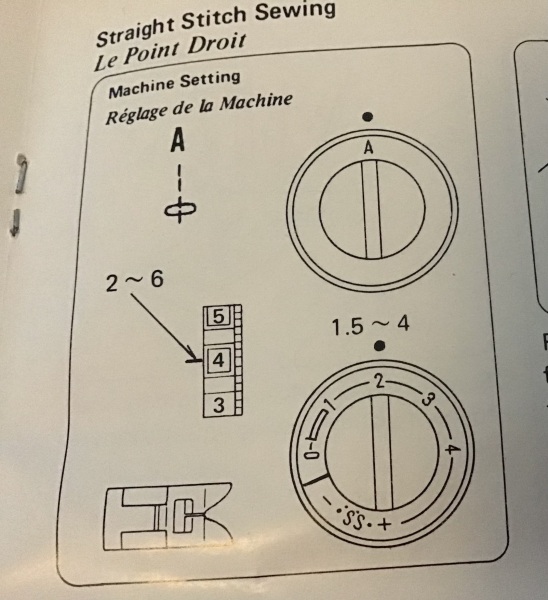 Machine straight stitch with regular zigzag stitches.