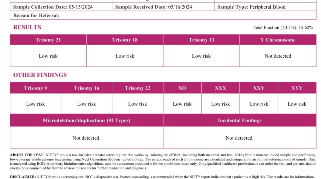 FET March thread