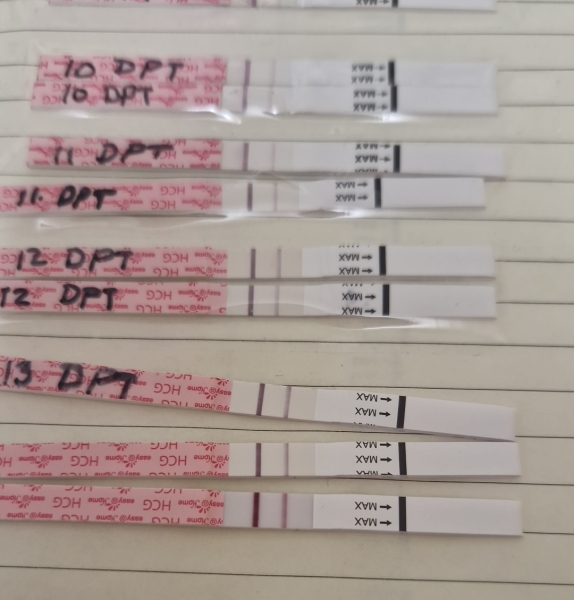 Am I having a chemical?