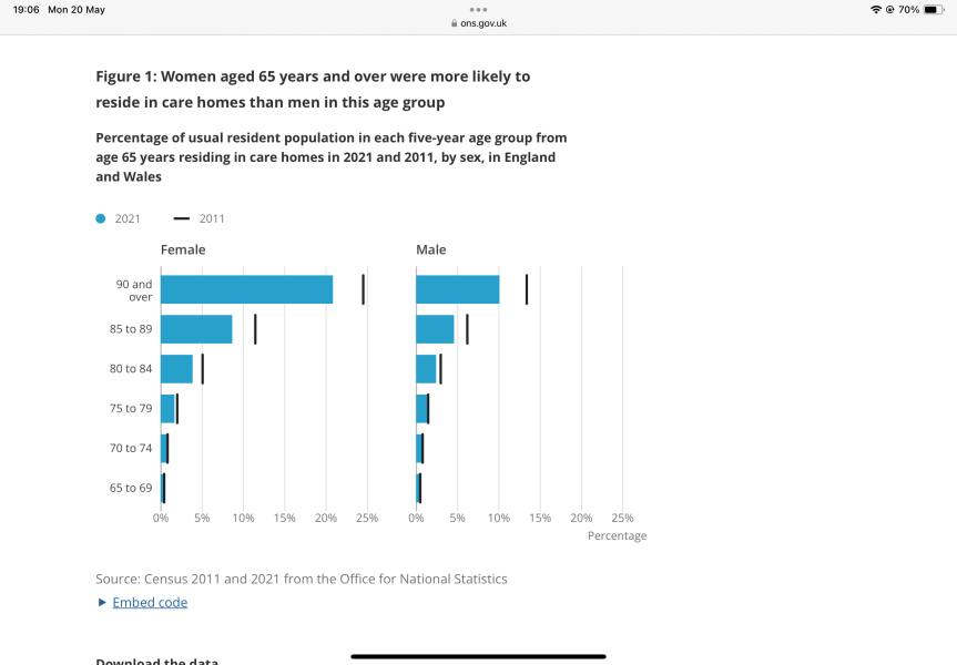 MCCarthy Stone- what's your view?