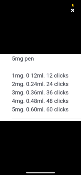 Continuing Mounjaro Thread 10