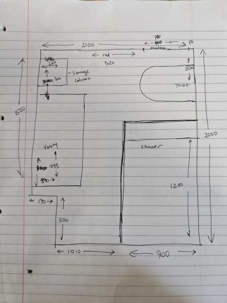 Please can you give me your opinion on my shower room dilemma