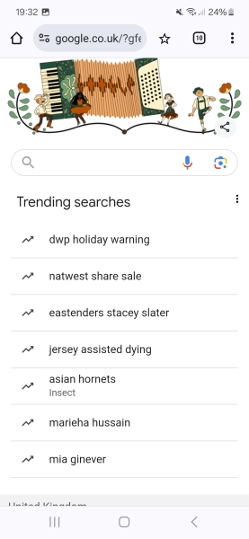 second most searched term today - benefits related