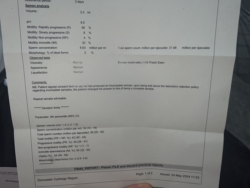 Can anyone interpret my partners sperm anaylasis and is it normal?