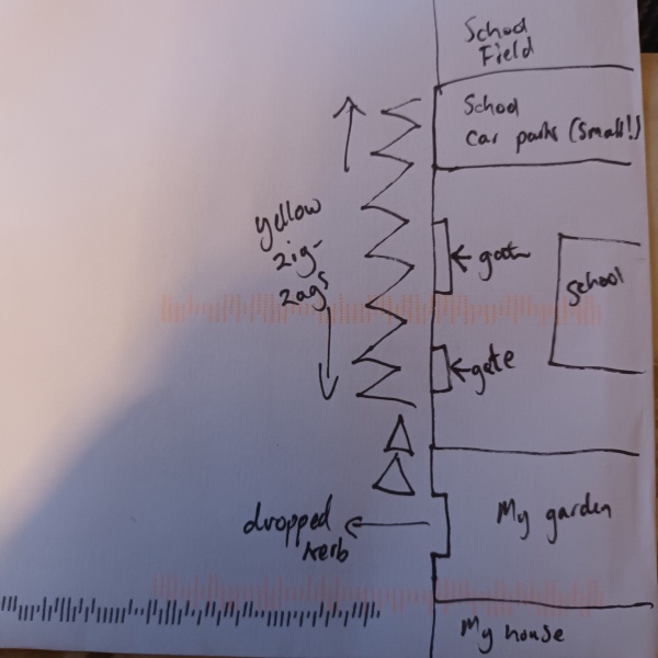 Ooh! I have a question what merits a genuine parking diagram! The larks!
