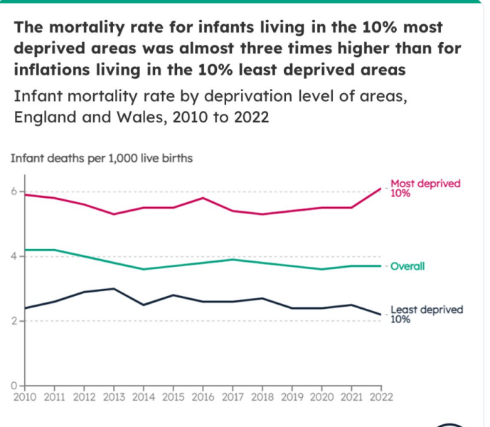 Thread 47 Sunak : The Ship of Fools sails on