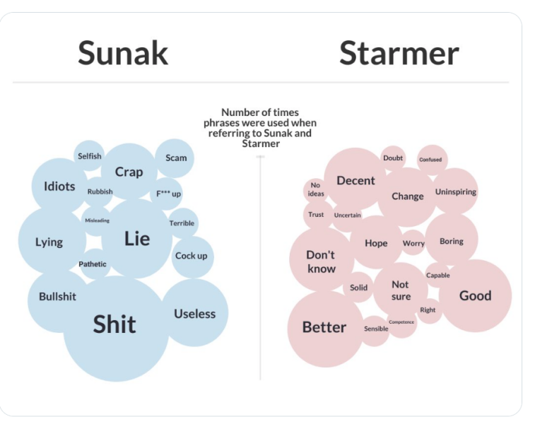 Thread 46 Sunak - don't rain on our parade