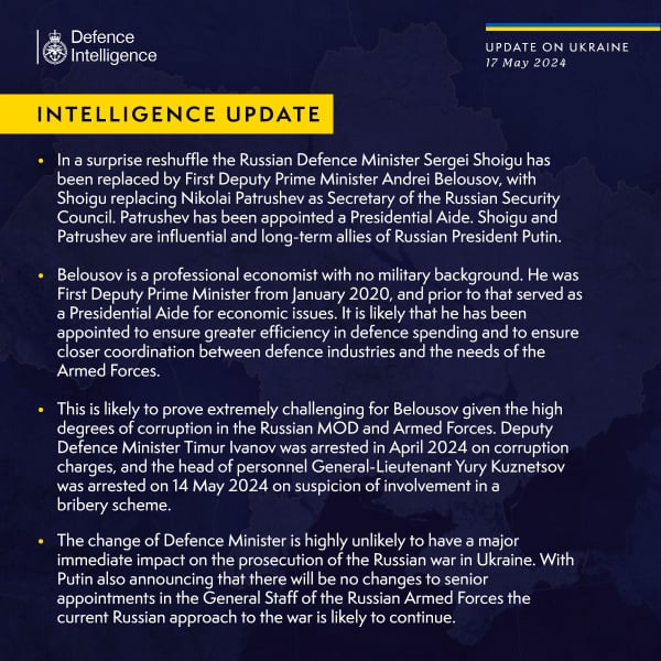 Ukraine Invasion: Part 49