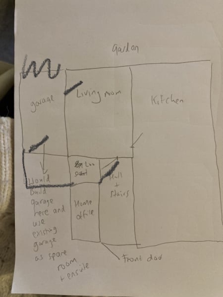 Need inspiration for garage to downstairs bedroom conversion