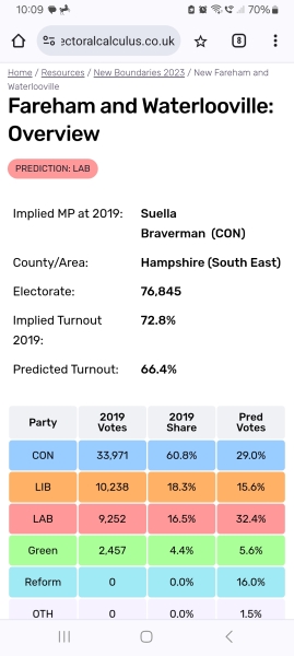 Are there any 'Portillo moments' to look forward to?