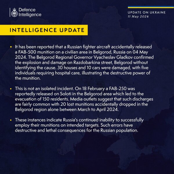 Ukraine Invasion: Part 49