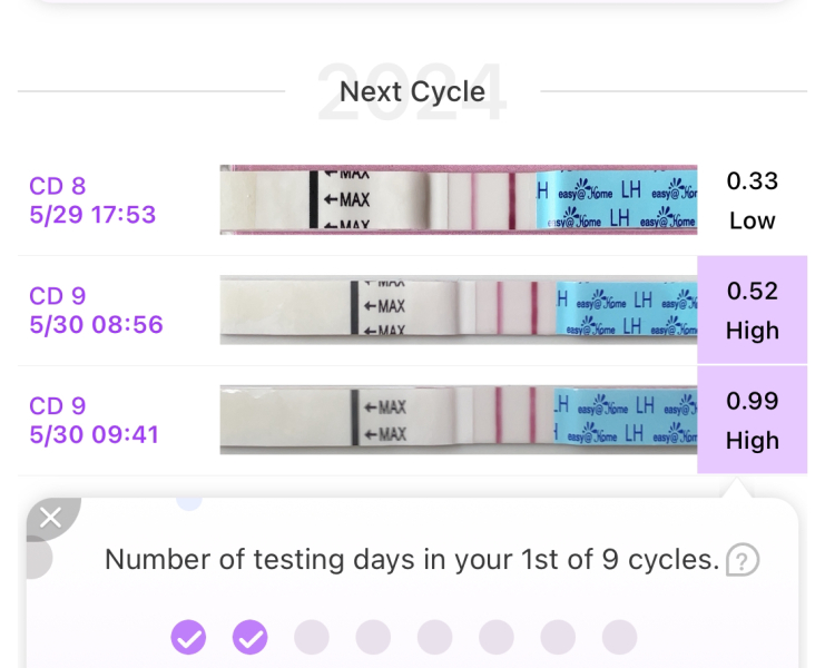 Period cramps way before period due? Implantation?