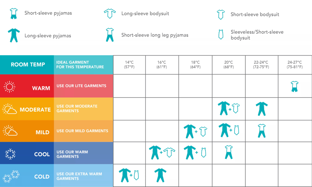Love to dream - summer