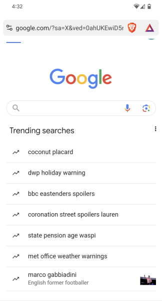 second most searched term today - benefits related