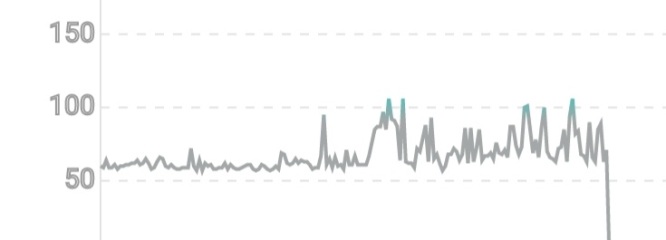 Can you read my heart rate? Any experts appreciated.