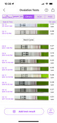 Ovulation help