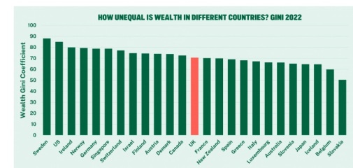 Labour’s plans for VAT on Private Schools
