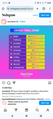 Eurovision Semi Final 2 - No Spoilers