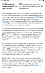 Transgender prison population rises by 17%