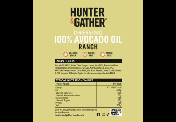 Useful low carb products - with photos!