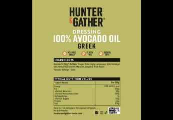 Useful low carb products - with photos!