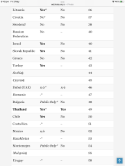 To think that people who agree with VAT on private school fees but not on university fees, are hypocrites?