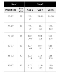 Where to buy a 'decent' bra?