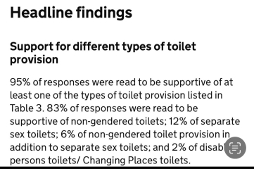 Testimonials relating to Gender Ideology in Schools (Freetospeak.co.uk)