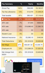 Wealth is draining out of the UK