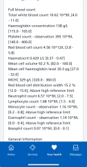 Can anyone help with blood test results and iron levels