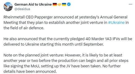 Ukraine Invasion: Part 49