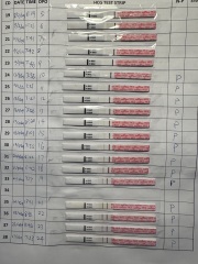 Hcg and progression