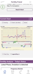 New to BBT tracking... I'm confused!!