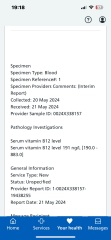 Pls help me understand my blood test results