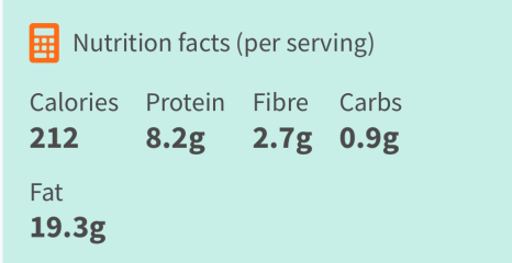 Vegetarian Low Carb Recipes