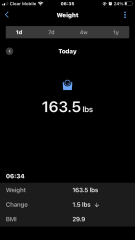 Fat fighting frugaleers finding their fabulous in 2024