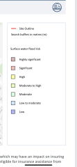 High flood risk - surface water