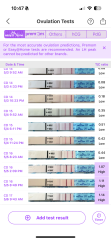 Have I ovulated yet? OPK getting higher & BBT increasing