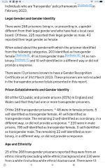 Transgender prison population rises by 17%