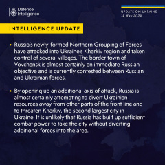 Ukraine Invasion: Part 49