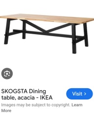 What do you buy in IKEA? 