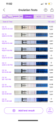 Ovulation strip test help, have I ovulated?
