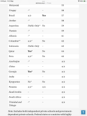 To think that people who agree with VAT on private school fees but not on university fees, are hypocrites?