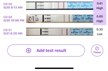 Ovulation and conception