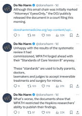 WPATH blocked publication of its own research?