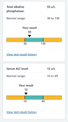 Told TSH normal at 11.16